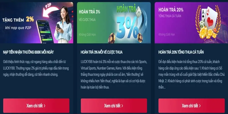 Cơ chế thưởng giới thiệu bạn bè sabong67