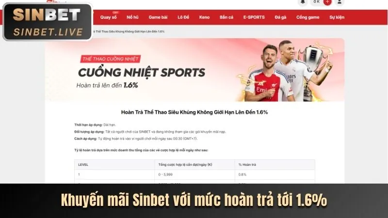 Nền tảng bảo mật và uy tín